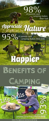 Get out with the kids benefits of camping